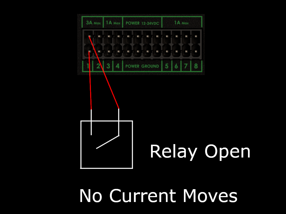 Open Relay