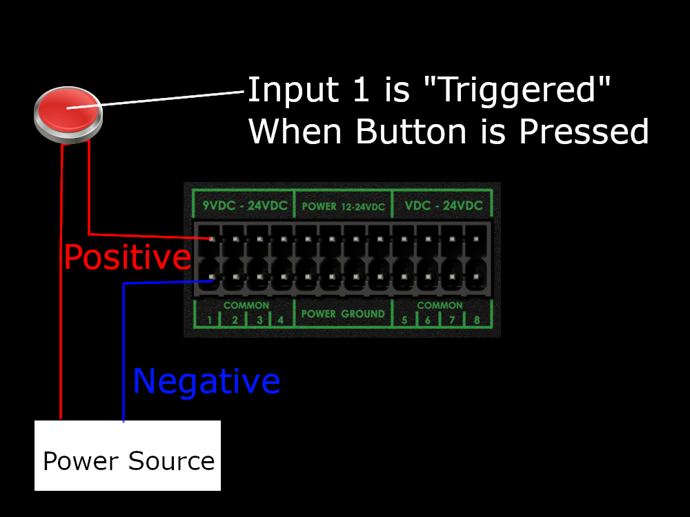 Simple Button Wiring